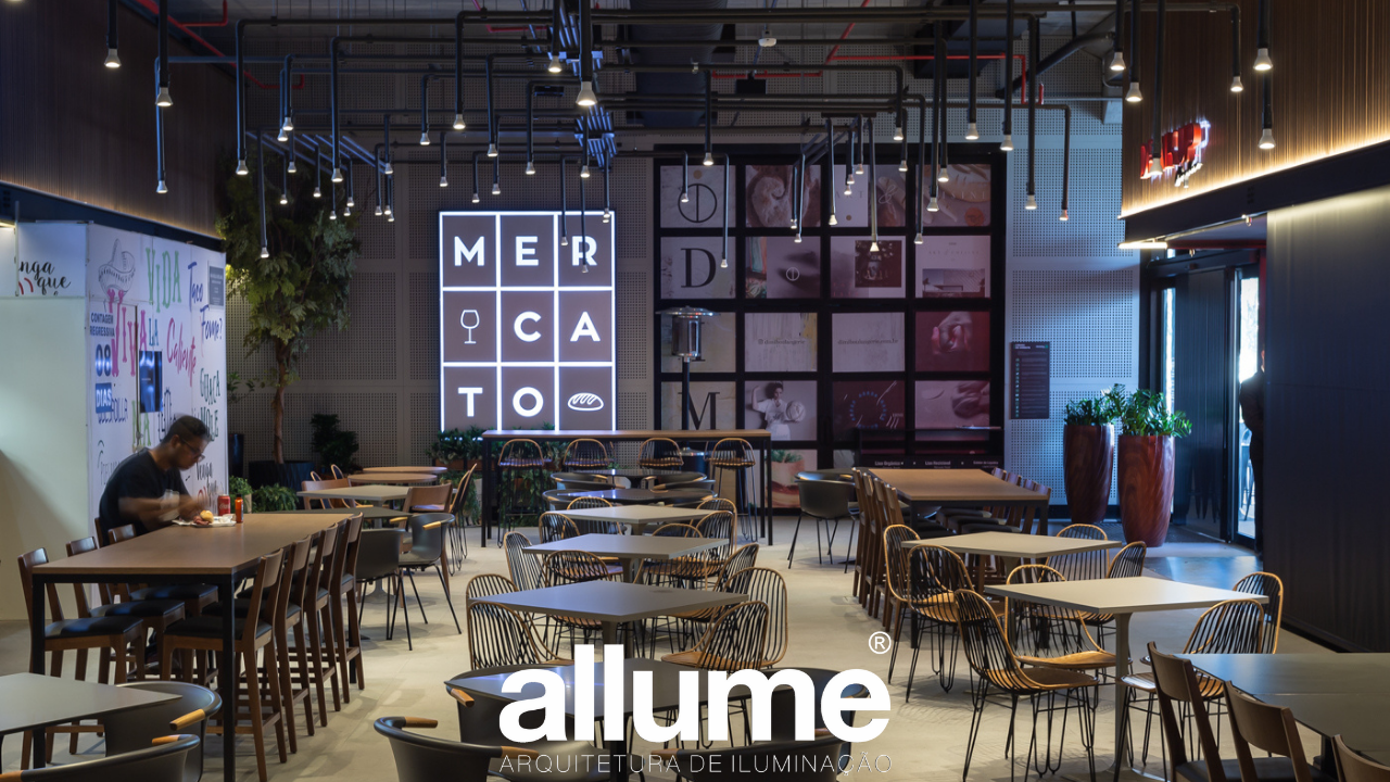 MERCATO : ALLUME IN MOTION